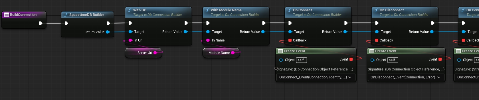 Start BuildConnection
