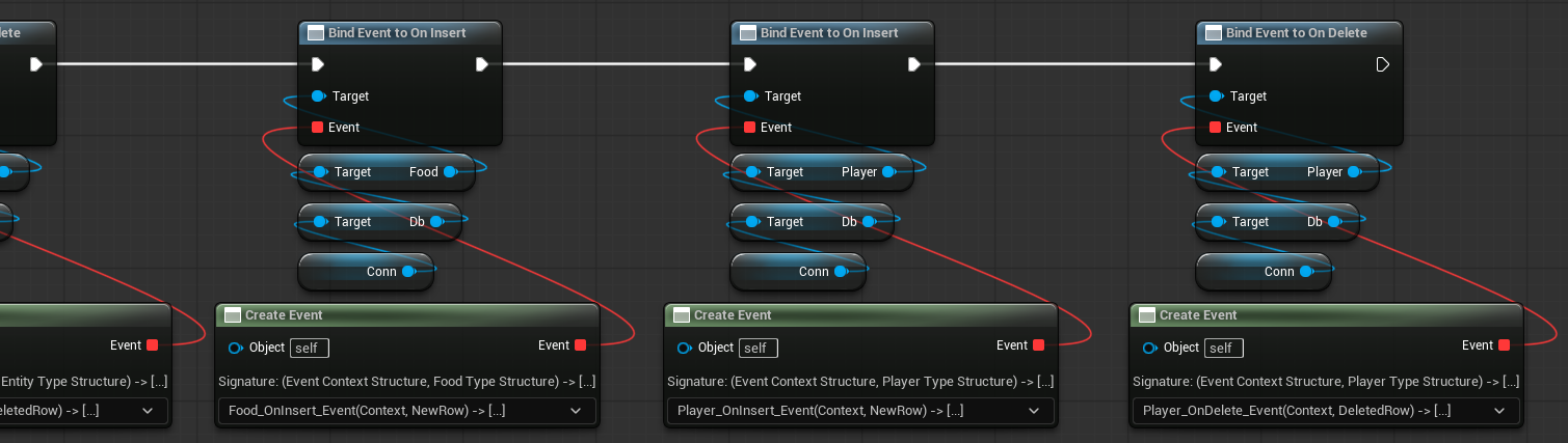 Update OnConnect_Event