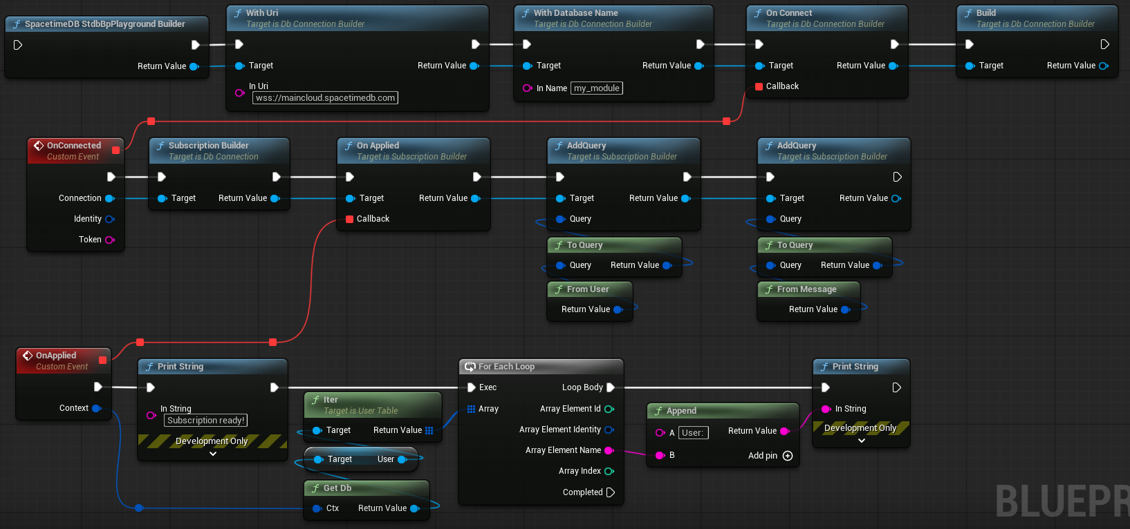 Unreal Blueprint quick start subscription graph