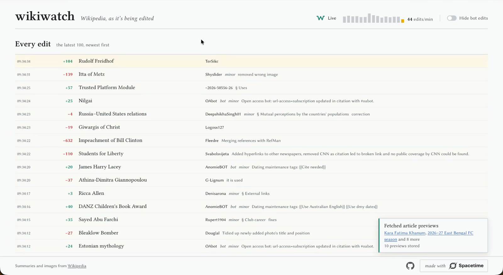 WikiWatch's Every Edit page: the latest 100 Wikipedia edits, newest first, with time, size change, article and editor